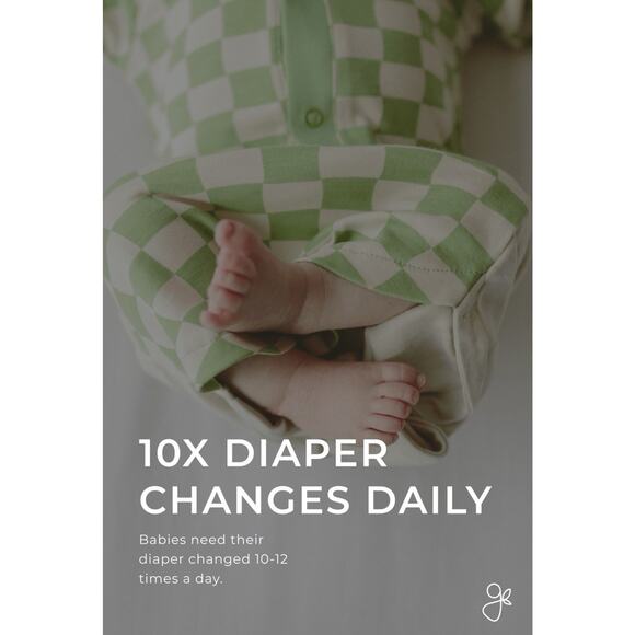 Goumi 24 Hour Convertible Baby Gown Sleeper Sack Size Newborn Bamboo City Blocks - Picture 7 of 13